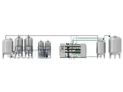 Pharmaceutical Water Systems & Solutions
